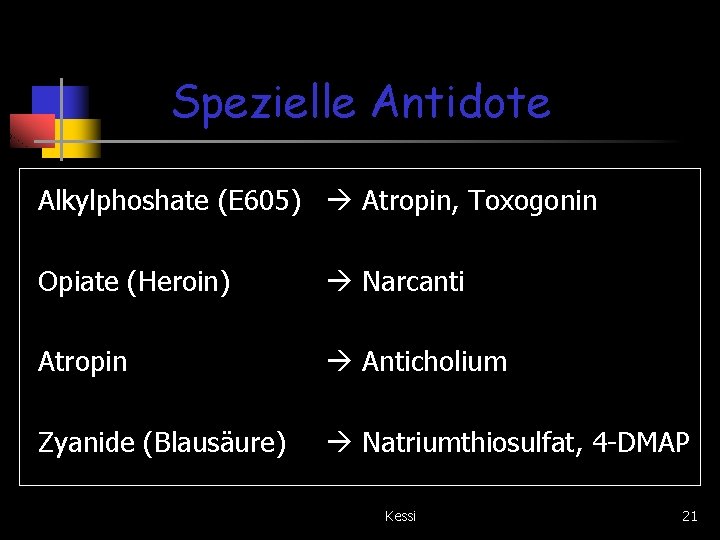 Spezielle Antidote Alkylphoshate (E 605) Atropin, Toxogonin Opiate (Heroin) Narcanti Atropin Anticholium Zyanide (Blausäure)