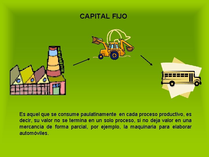 CAPITAL FIJO Es aquel que se consume paulatinamente en cada proceso productivo, es decir,