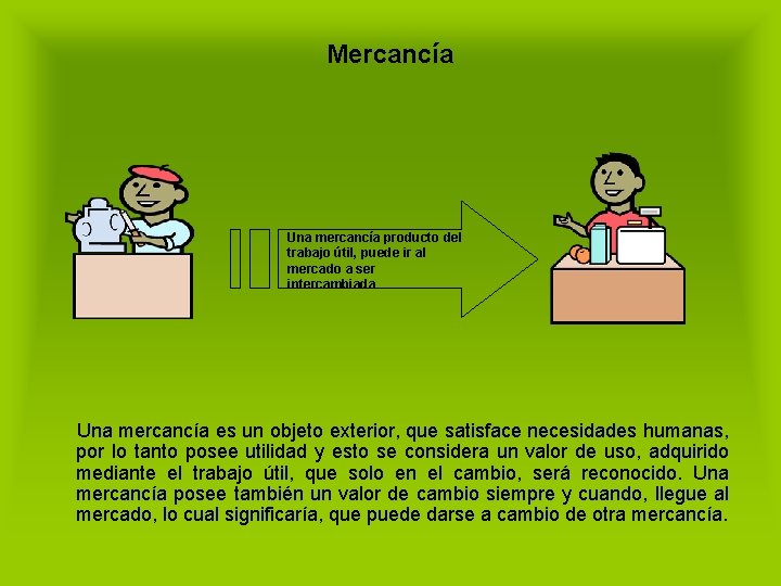 Mercancía Una mercancía producto del trabajo útil, puede ir al mercado a ser intercambiada
