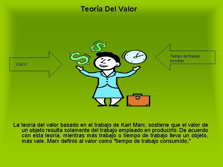 Teoría Del Valor Tiempo de trabajo invertido La teoría del valor basado en el