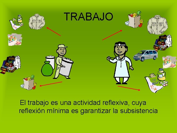 TRABAJO El trabajo es una actividad reflexiva, cuya reflexión mínima es garantizar la subsistencia