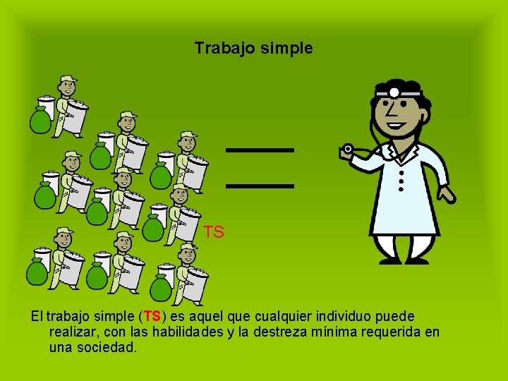 Trabajo simple TS El trabajo simple (TS) es aquel que cualquier individuo puede realizar,