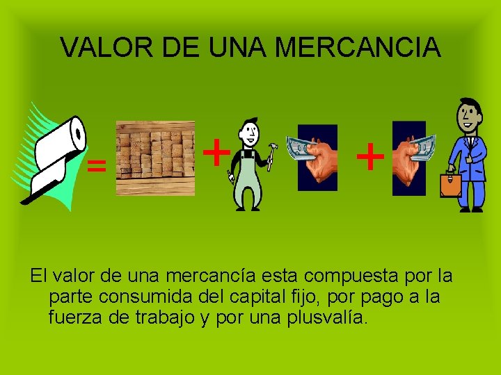 VALOR DE UNA MERCANCIA = + + El valor de una mercancía esta compuesta