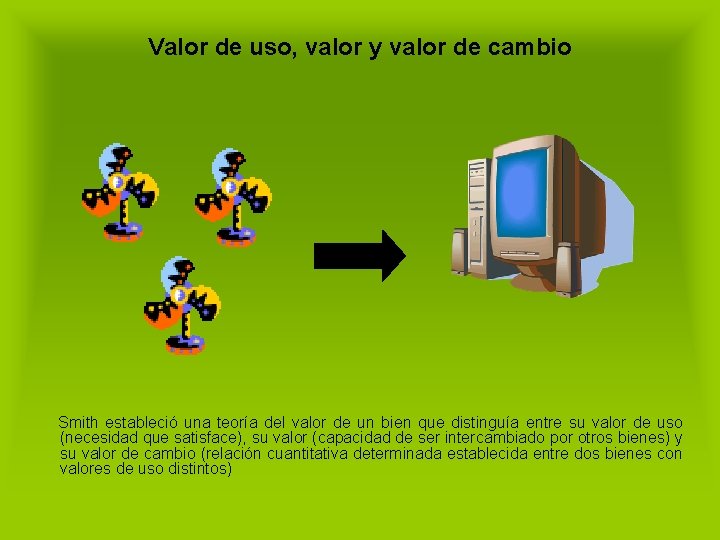 Valor de uso, valor y valor de cambio Smith estableció una teoría del valor