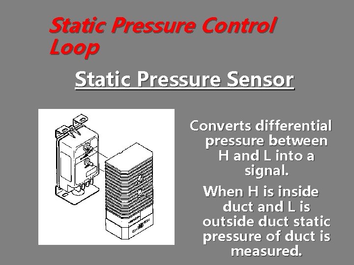 Static Pressure Control Loop Static Pressure Sensor Converts differential pressure between H and L