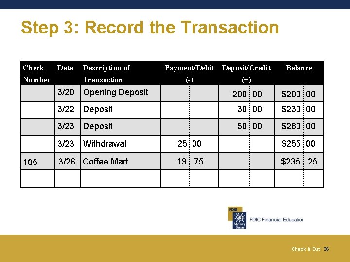 Step 3: Record the Transaction Check Date Number Description of Transaction Payment/Debit Deposit/Credit (-)