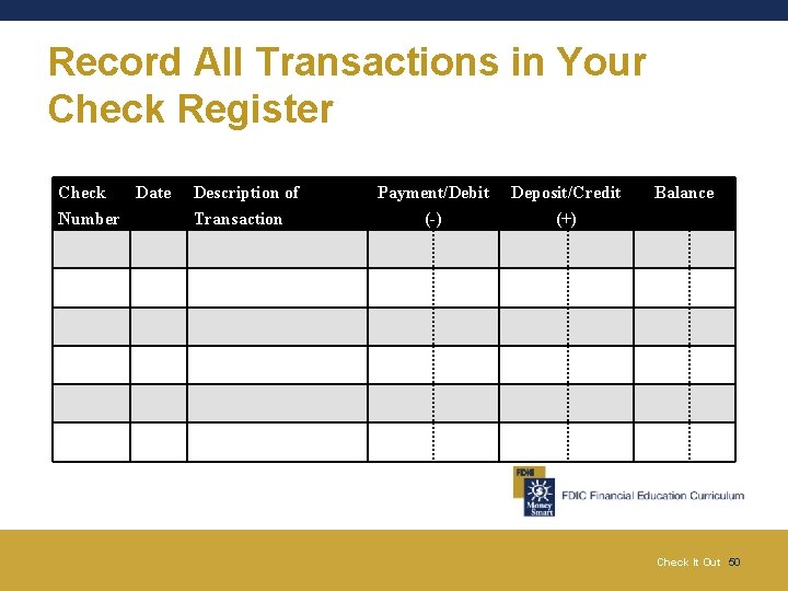 Record All Transactions in Your Check Register Check Date Number Description of Transaction Payment/Debit Record All Transactions in Your Check Register Check Date Number Description of Transaction Payment/Debit