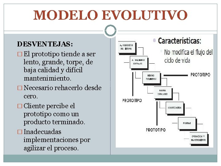 MODELO EVOLUTIVO DESVENTEJAS: � El prototipo tiende a ser lento, grande, torpe, de baja