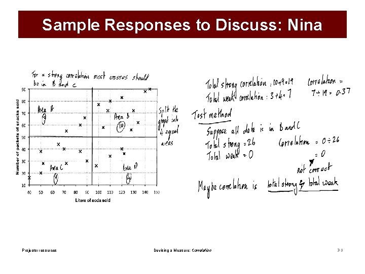 Sample Responses to Discuss: Nina Projector resources Devising a Measure: Correlation P-9 