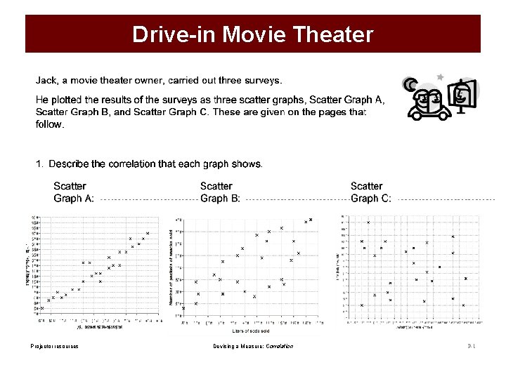 Drive-in Movie Theater Projector resources Devising a Measure: Correlation P-1 
