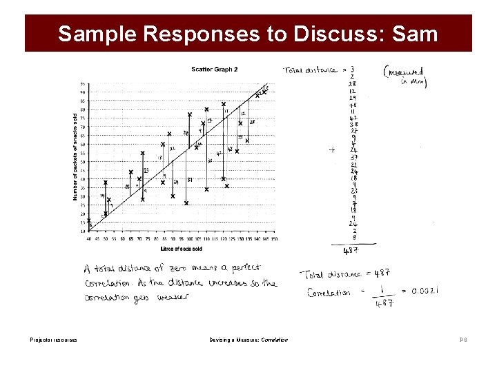 Sample Responses to Discuss: Sam Projector resources Devising a Measure: Correlation P-8 