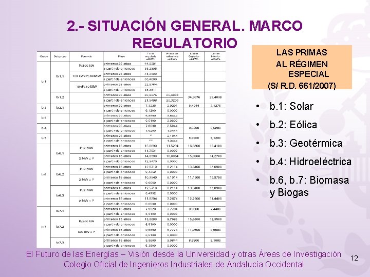 2. - SITUACIÓN GENERAL. MARCO REGULATORIO LAS PRIMAS AL RÉGIMEN ESPECIAL (S/ R. D.