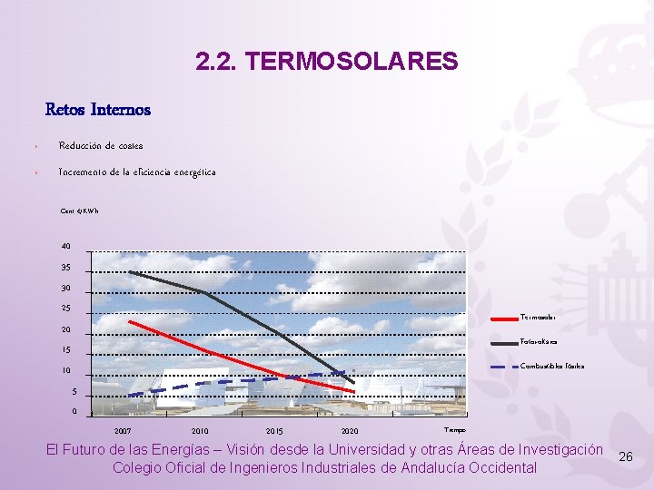 2. 2. TERMOSOLARES Retos Internos › Reducción de costes › Incremento de la eficiencia