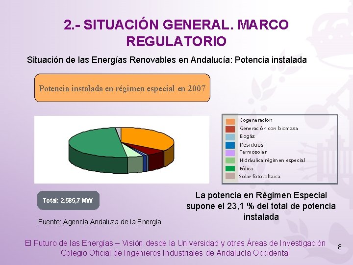 2. - SITUACIÓN GENERAL. MARCO REGULATORIO Situación de las Energías Renovables en Andalucía: Potencia