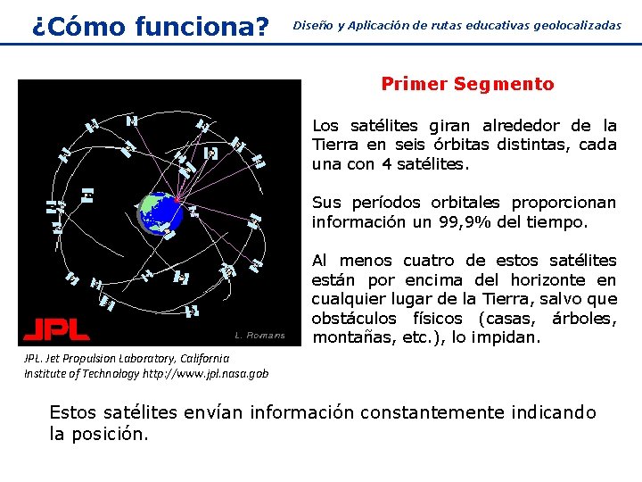 ¿Cómo funciona? Diseño y Aplicación de rutas educativas geolocalizadas Primer Segmento Los satélites giran