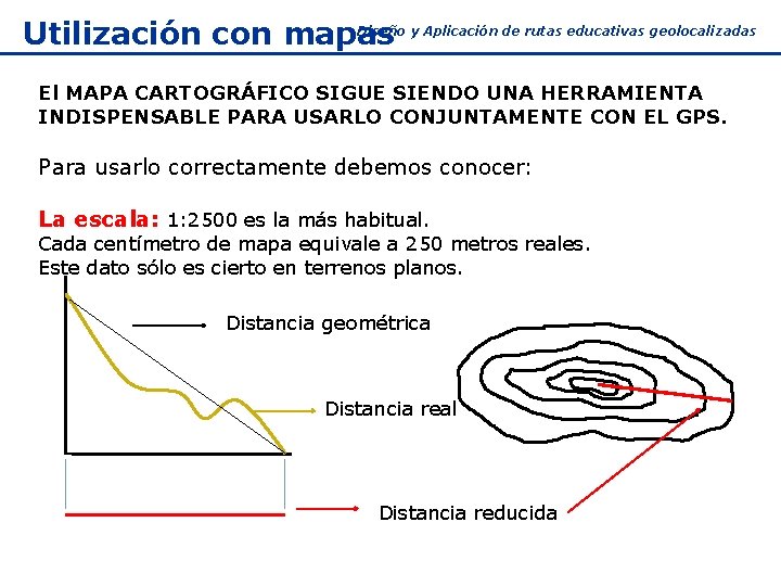 Diseño y Aplicación de rutas educativas geolocalizadas Utilización con mapas El MAPA CARTOGRÁFICO SIGUE