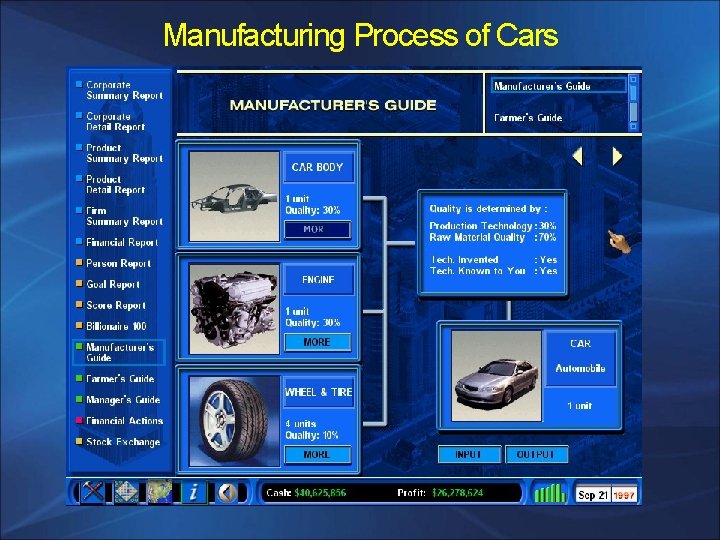 Manufacturing Process of Cars 