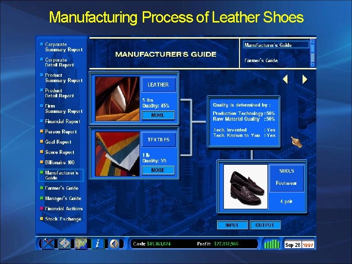 Manufacturing Process of Leather Shoes 