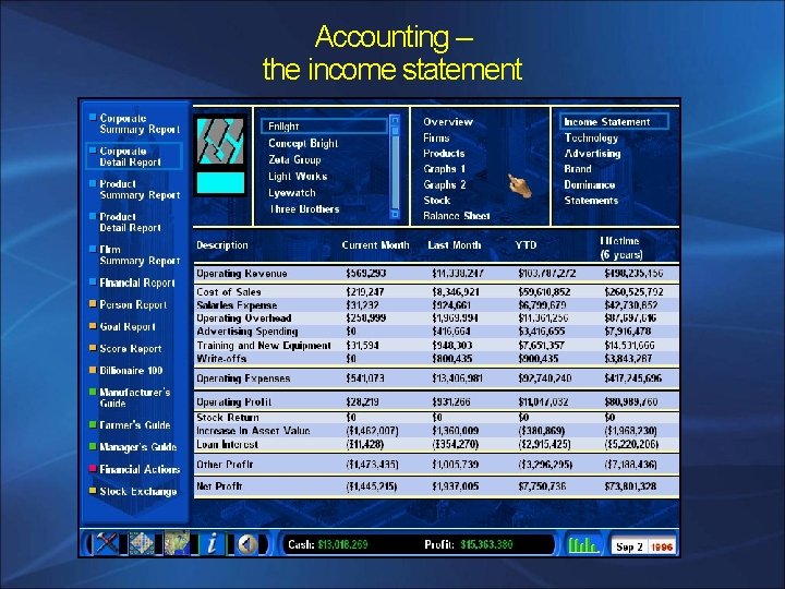 Accounting – the income statement 