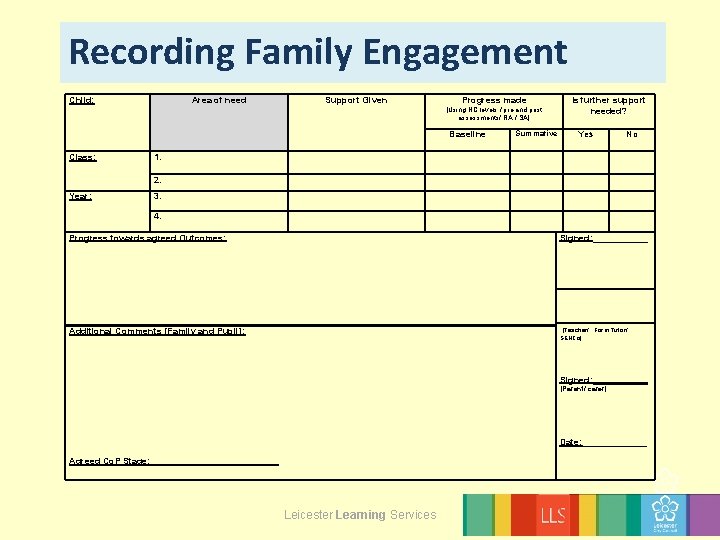Recording Family Engagement Child: Class: Year: Area of need Support Given Progress made Is