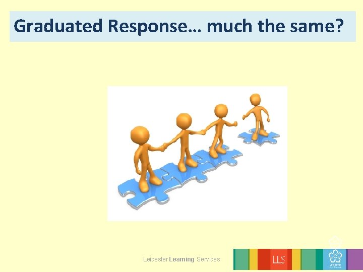 Graduated Response… much the same? Leicester Learning Services 