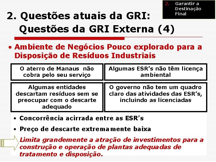 2. 2. Questões atuais da GRI: Questões da GRI Externa (4) Garantir a Destinação