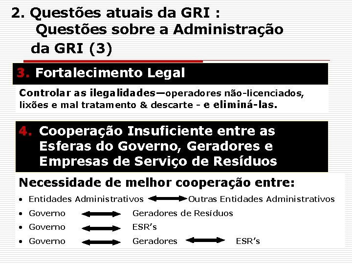 2. Questões atuais da GRI : Questões sobre a Administração da GRI (3) 3. 2. Questões atuais da GRI : Questões sobre a Administração da GRI (3) 3.