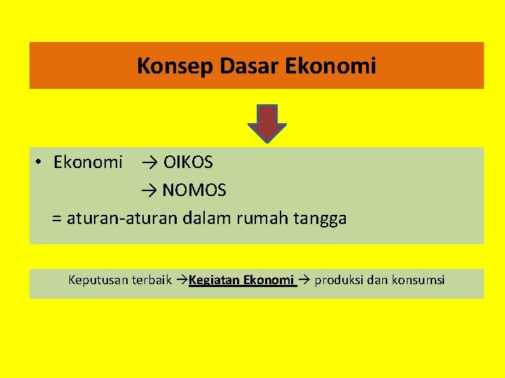 Konsep Dasar Ekonomi • Ekonomi → OIKOS → NOMOS = aturan-aturan dalam rumah tangga