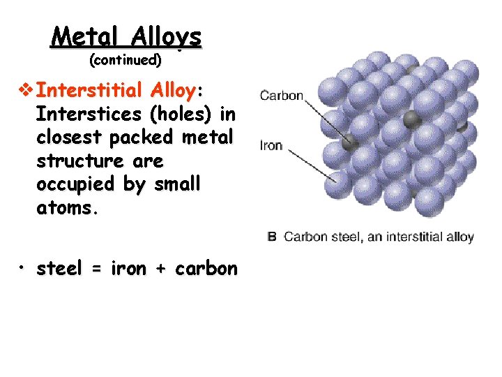 Metal Alloys (continued) v Interstitial Alloy: Interstices (holes) in closest packed metal structure are
