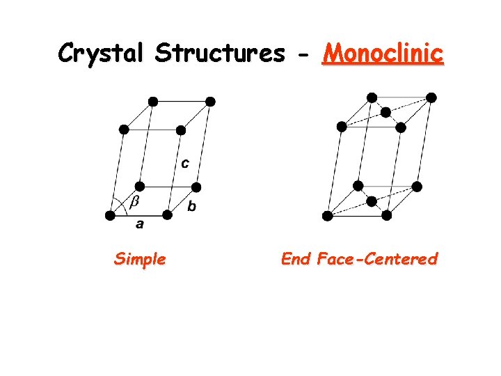 Crystal Structures - Monoclinic Simple End Face-Centered 