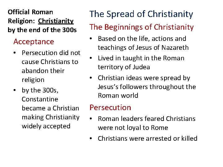 Official Roman Religion: Christianity by the end of the 300 s Acceptance • Persecution