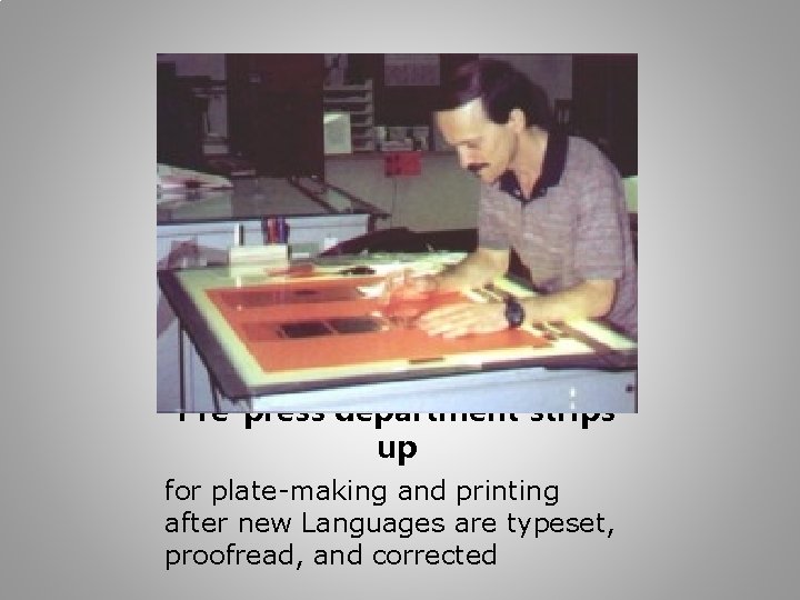 Pre-press department strips up for plate-making and printing after new Languages are typeset, proofread,