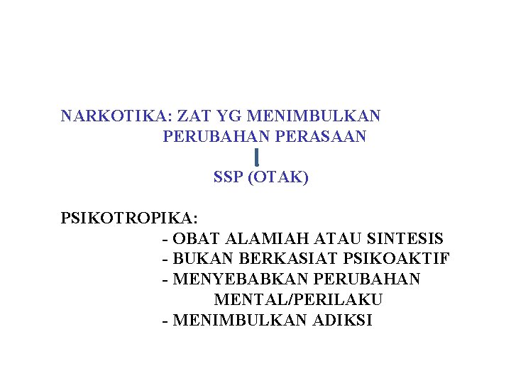 NARKOTIKA: ZAT YG MENIMBULKAN PERUBAHAN PERASAAN SSP (OTAK) PSIKOTROPIKA: - OBAT ALAMIAH ATAU SINTESIS