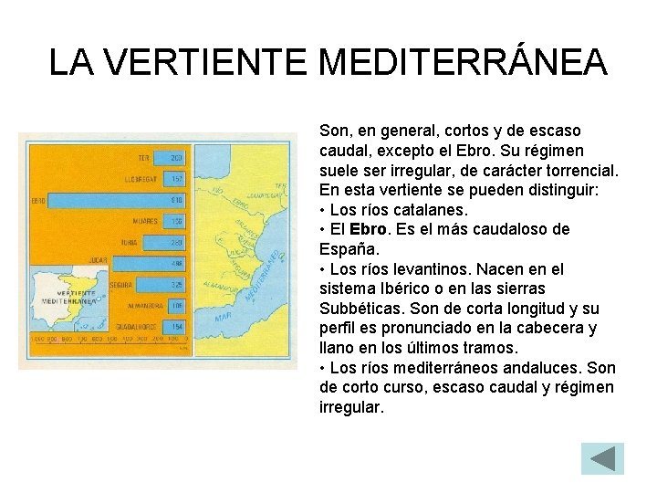LA VERTIENTE MEDITERRÁNEA Son, en general, cortos y de escaso caudal, excepto el Ebro.