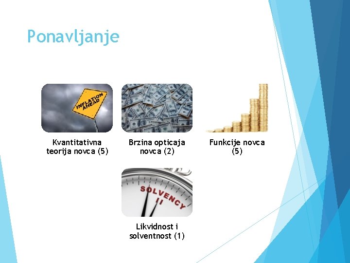 Ponavljanje Kvantitativna teorija novca (5) Brzina opticaja novca (2) Likvidnost i solventnost (1) Funkcije