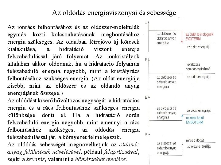 Az oldódás energiaviszonyai és sebessége Az ionrács felbontásához és az oldószer-molekulák egymás közti kölcsönhatásának