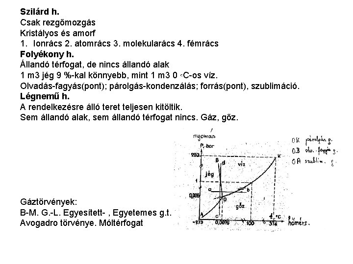 Szilárd h. Csak rezgőmozgás Kristályos és amorf 1. Ionrács 2. atomrács 3. molekularács 4.