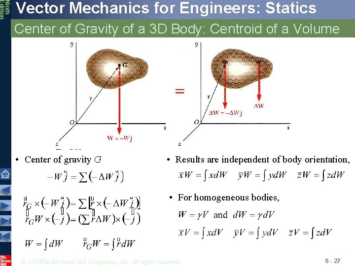 Ninth Edition CHAPTER 5 VECTOR MECHANICS FOR ENGINEERS