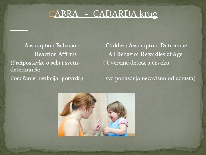 �ABRA - CADARDA krug Assumption Behavior Reaction Affirms (Pretpostavke o sebi i svetudeterminiše Ponašanje-