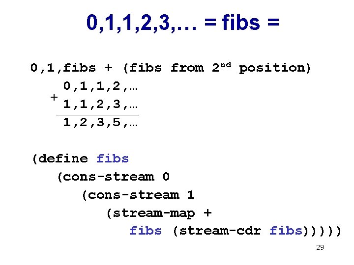 0, 1, 1, 2, 3, … = fibs = 0, 1, fibs + (fibs