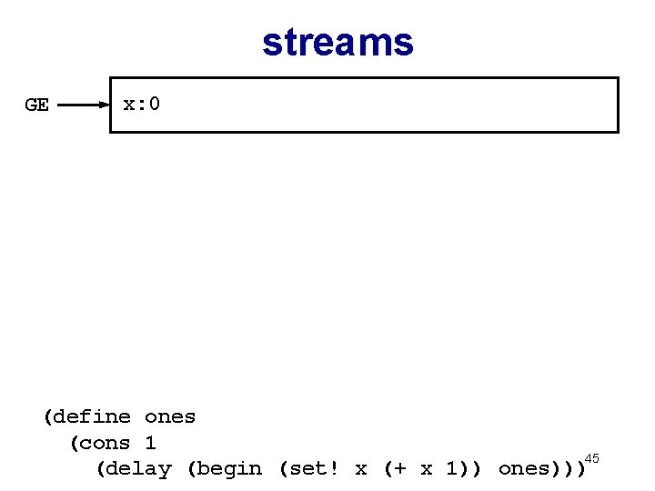 streams GE x: 0 (define ones (cons 1 45 (delay (begin (set! x (+
