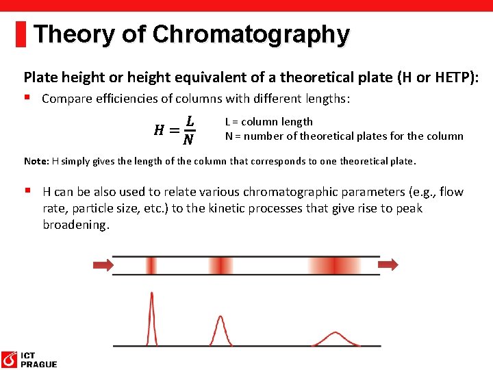 Theory of Chromatography Plate height or height equivalent of a theoretical plate (H or Theory of Chromatography Plate height or height equivalent of a theoretical plate (H or