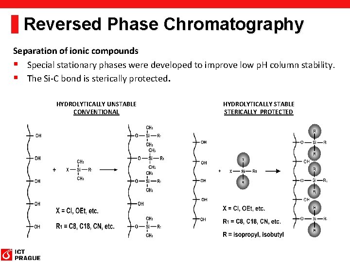 Reversed Phase Chromatography Separation of ionic compounds § Special stationary phases were developed to