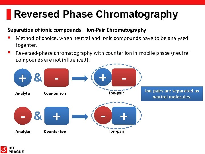 Reversed Phase Chromatography Separation of ionic compounds – Ion-Pair Chromatography § Method of choice,