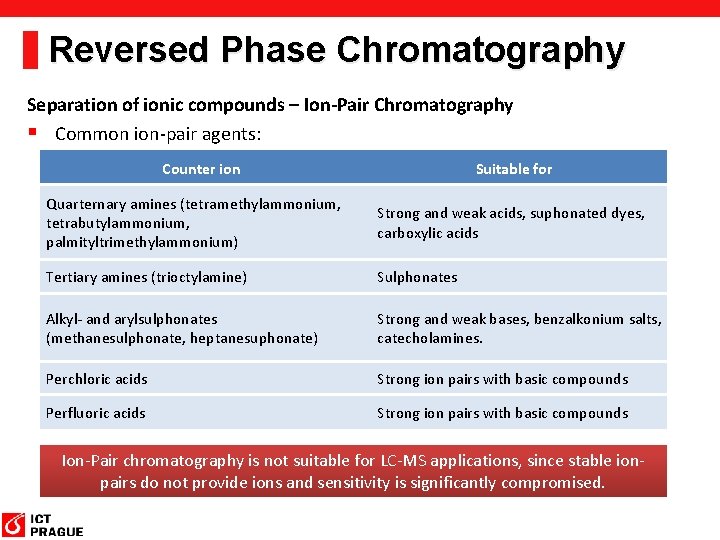 Reversed Phase Chromatography Separation of ionic compounds – Ion-Pair Chromatography § Common ion-pair agents: