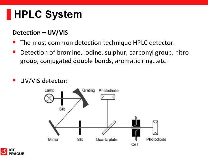 HPLC System Detection – UV/VIS § The most common detection technique HPLC detector. § HPLC System Detection – UV/VIS § The most common detection technique HPLC detector. §