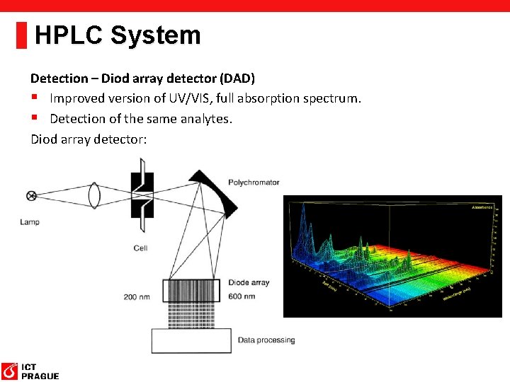 HPLC System Detection – Diod array detector (DAD) § Improved version of UV/VIS, full