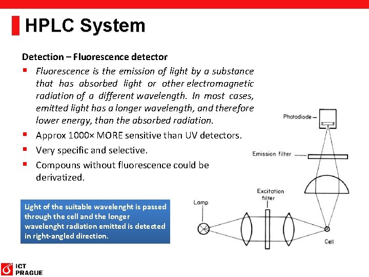 HPLC System Detection – Fluorescence detector § Fluorescence is the emission of light by