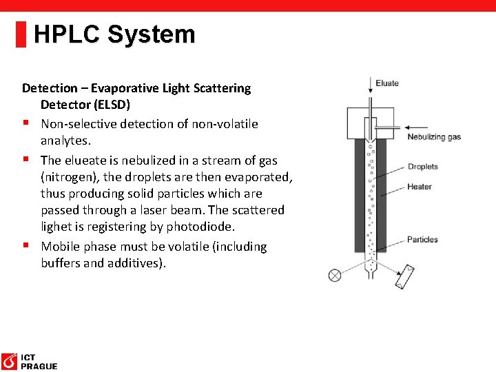 HPLC System Detection – Evaporative Light Scattering Detector (ELSD) § Non-selective detection of non-volatile HPLC System Detection – Evaporative Light Scattering Detector (ELSD) § Non-selective detection of non-volatile