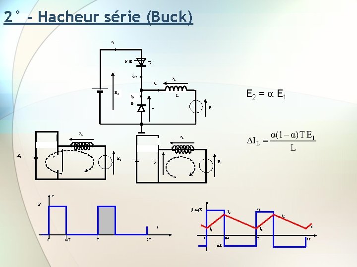 2° - Hacheur série (Buck) i 1 F, K i. K 1 v. L